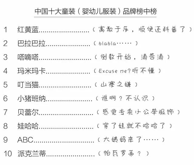 超显瘦童装,肥胖童装穿什么最好看