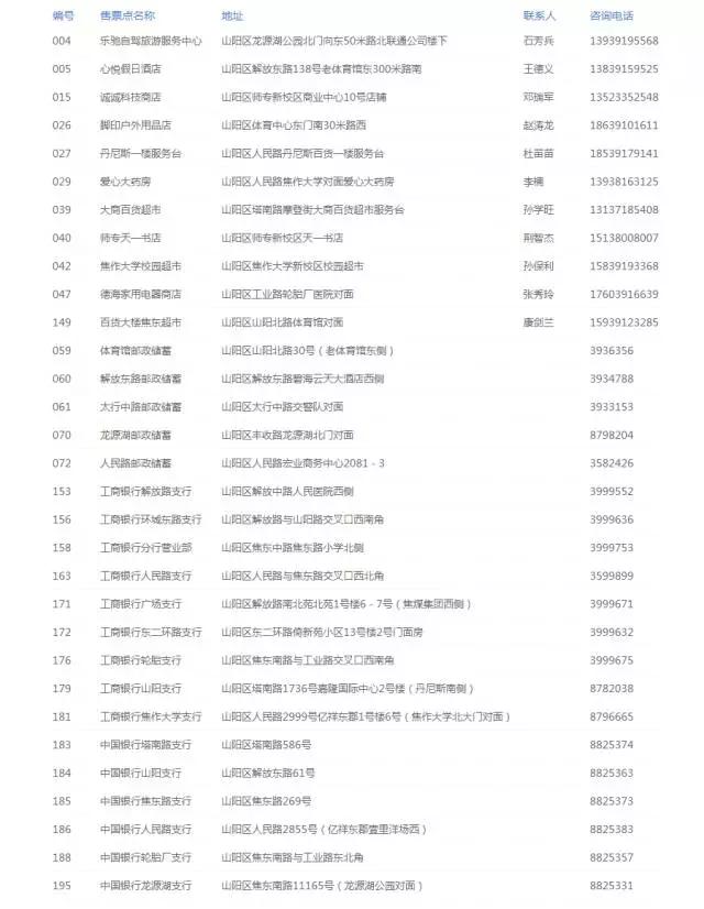 焦作旅游年票特惠68元,2019焦作旅游年票多少钱