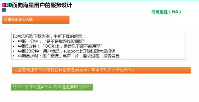 qq每日活跃数据,qq用户活跃度