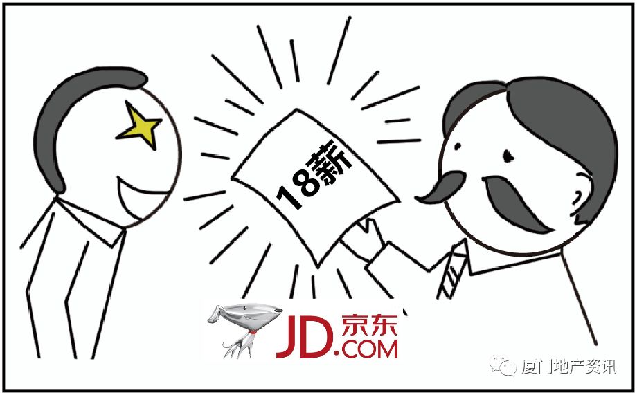 哪些行业的年终奖最多,各行业年终奖一览表