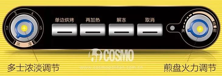 乐活家|再有人种草早餐机有多炫,我就拿这张烤糊的三明治给她看