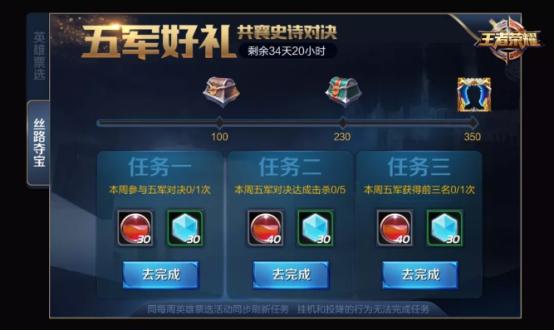 活动新款来袭,五一活动来袭活动内容