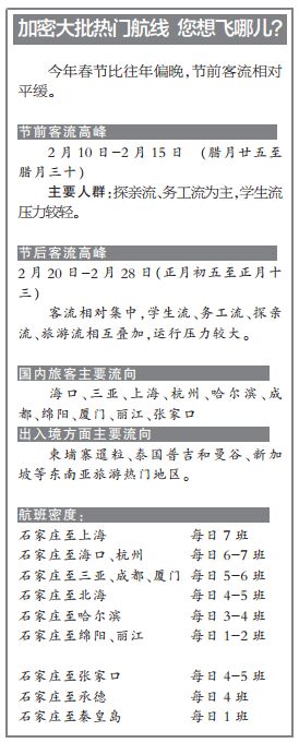 各地2018春运安全工作,春运我们准备好了