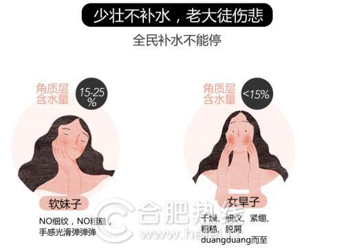 韩美线雕,面部微雕术美容效果