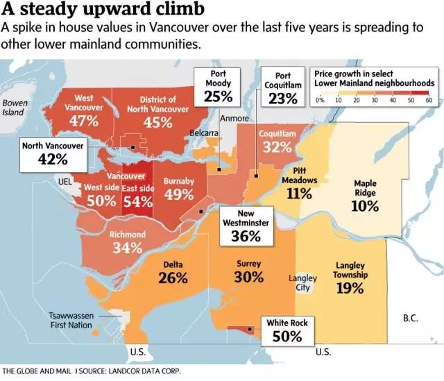 温哥华穷人的生活习俗,温哥华穷人生活