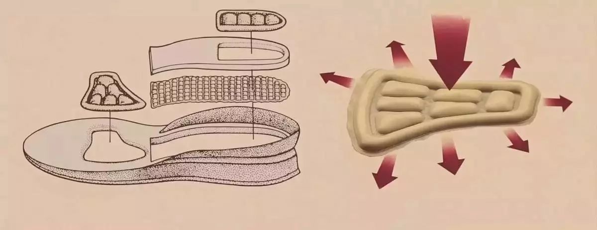 asics的鞋特点,asics鞋底材质