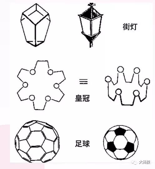 超级模仿秀大神,单人超级模仿秀