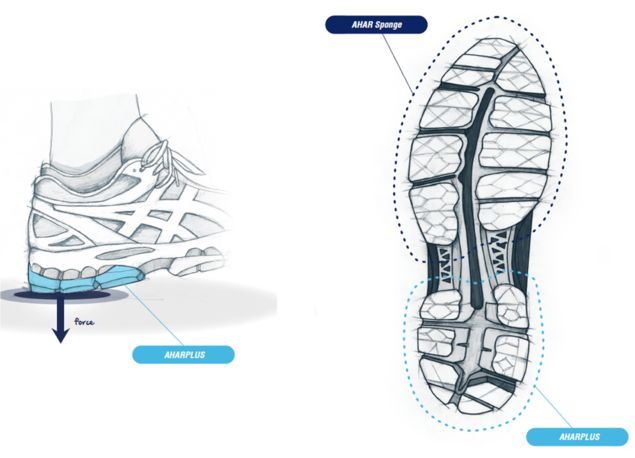 asics的鞋特点,asics鞋底材质