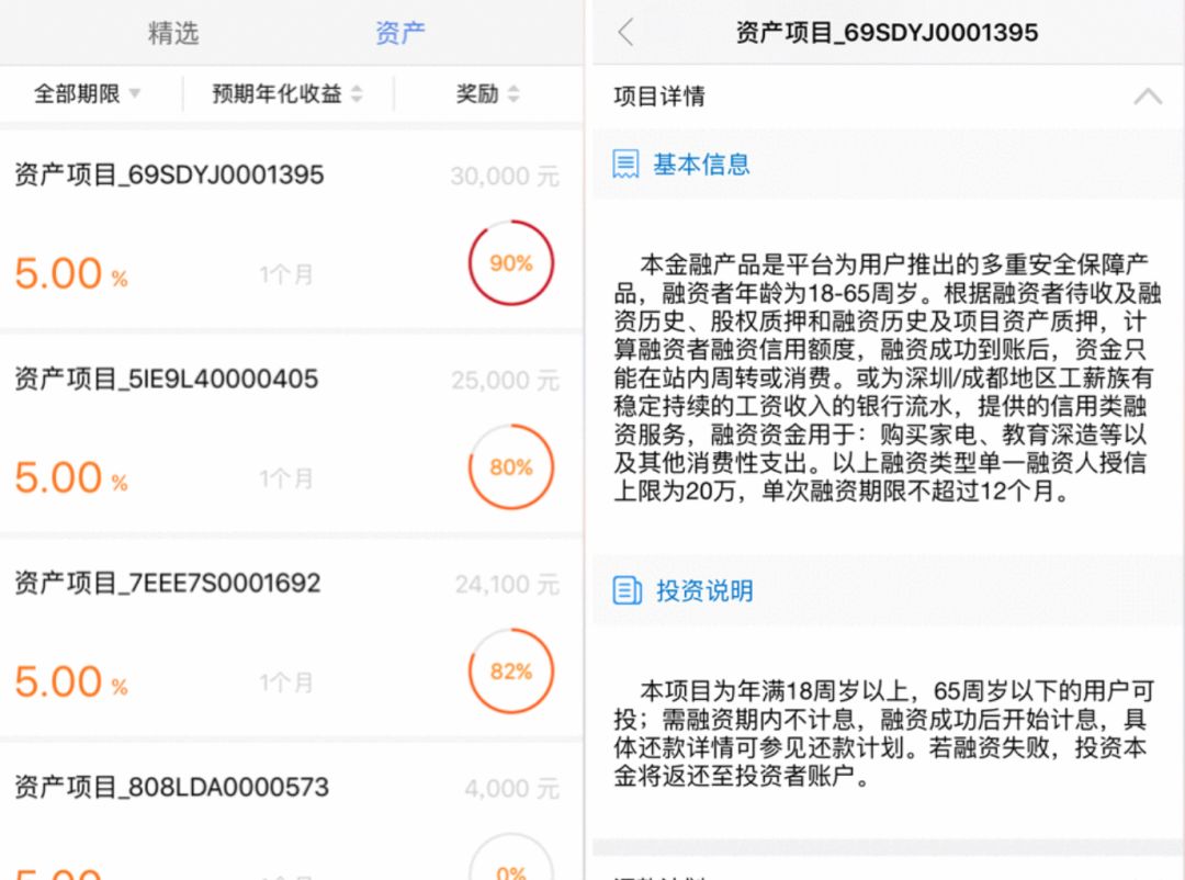 雅堂集团最新状况,雅堂金融清退最新消息
