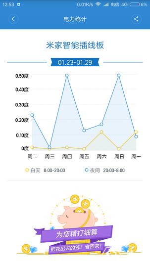小米智能插座插排,小米智能家居需要几个智能插座
