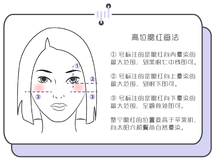 适合新年的简单妆容教程,新年妆容从底妆开始的教程