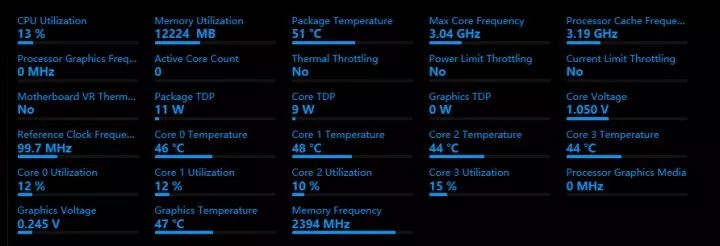 「火鸡小科普」PC常用检测软件介绍（二）