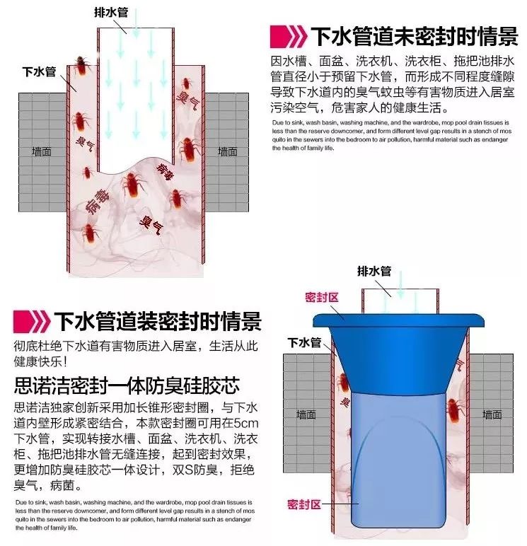 住了一年的精装房要不要改造呢,大面积精装修房改造注意事项