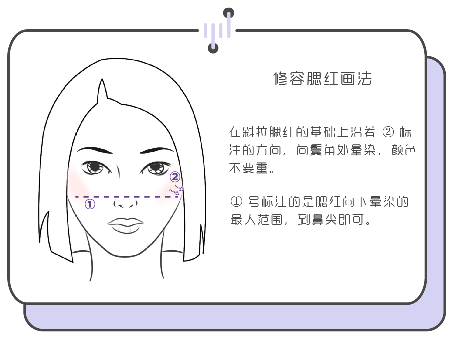 适合新年的简单妆容教程,新年妆容从底妆开始的教程