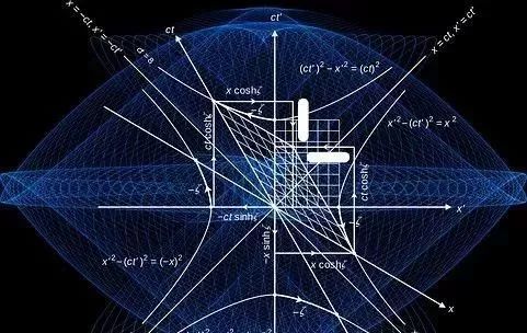 数学由哪两大分支组成,数学中最难的分支排名