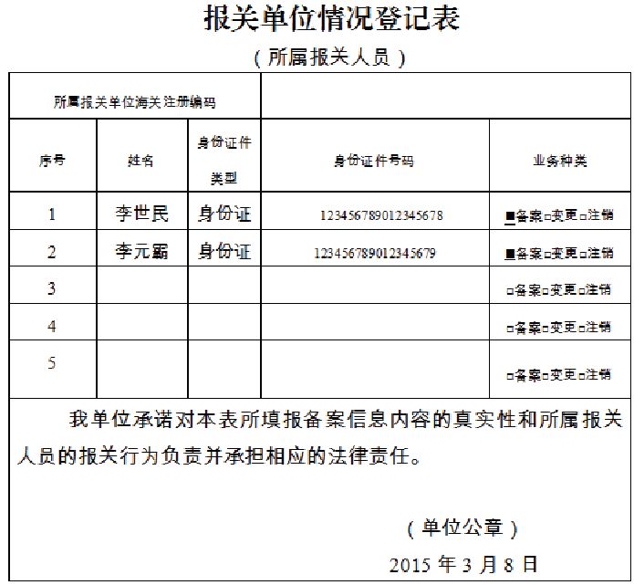 上海报关企业注册登记流程,海关报关单位注册登记书怎么办理