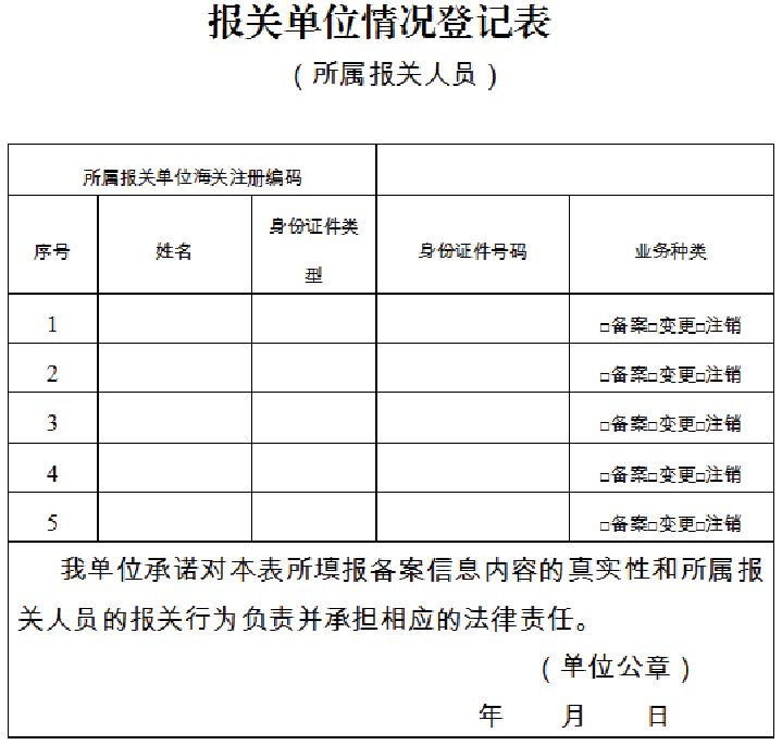 上海报关企业注册登记流程,海关报关单位注册登记书怎么办理