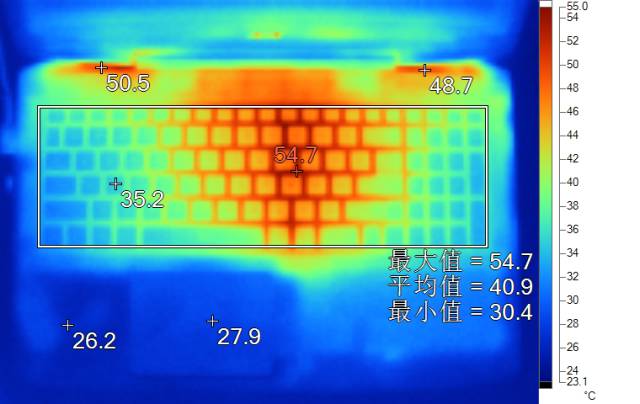 3000价位游戏本,六千价位游戏本
