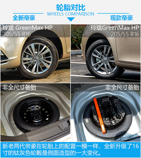 吉利帝豪是最好的国产车,吉利帝豪才是真正的国民神车