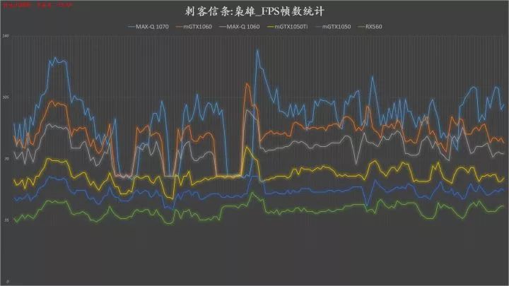 10系显卡性能对照,笔记本10系显卡推荐