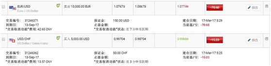 易信easymarkets期权交易,easymarkets易信短线外汇