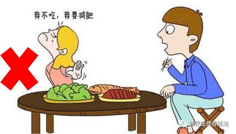 高糖饮食长胖该怎么减,吃高脂高糖怎么补救