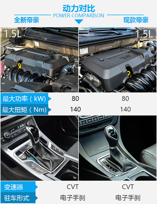 吉利帝豪是最好的国产车,吉利帝豪才是真正的国民神车