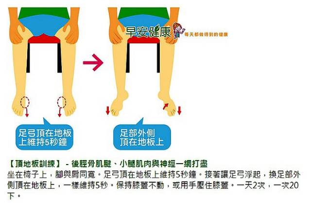 跑步后脚背痛是怎么回事,跑后脚背痛原因何在