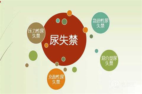 尿*禁失**患者术后应注意多饮水