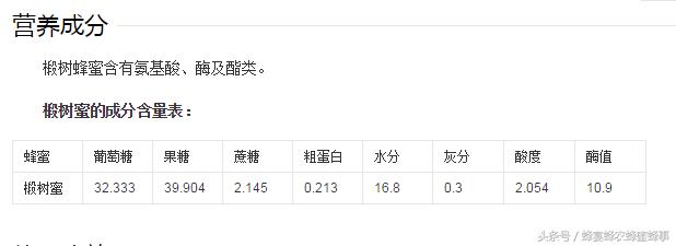 椴树蜜的作用和用途,椴树蜜具有什么作用