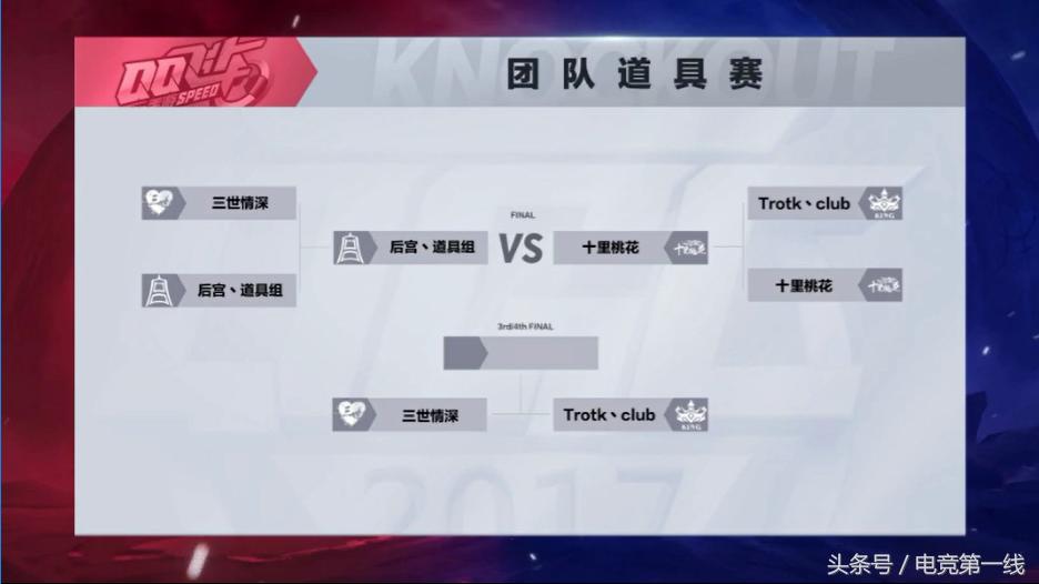 qq飞车勇夺大奖赛第二名,双喜刮出大奖