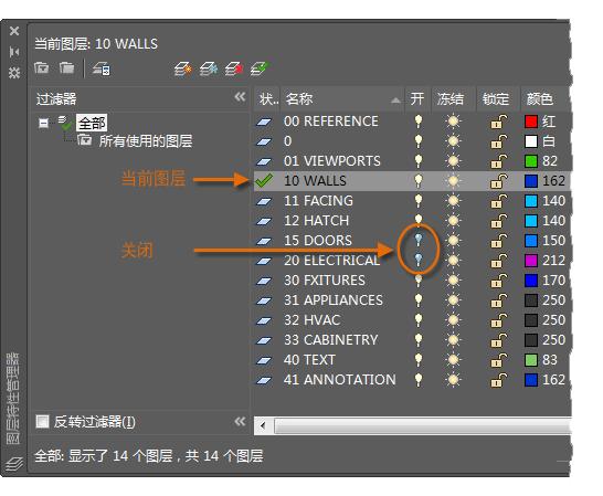 cad基础图四个圆,cad制图初学入门图层