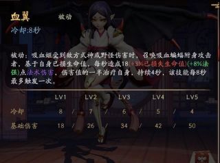 决战平安京吸血姬教学,决战平安京吸血姬大招有晕眩吗