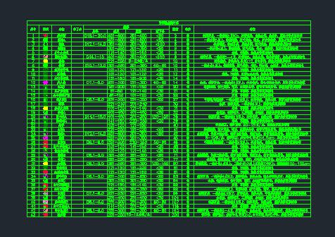 cad怎样快速统计叠合板数量跟编号,cad中怎么快速统计绿化苗木的数量