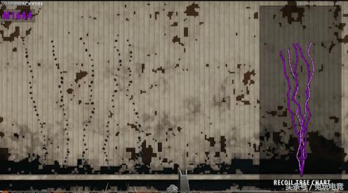 绝地求生步枪哪个枪伤害高,绝地求生的枪到底有多难压