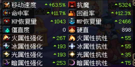 DNF天御套红眼如何进团之经验心得讲解