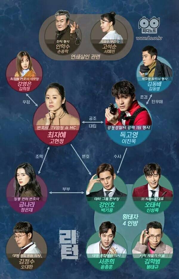 weekly濂冲洟,weeklysubscription鑷姩鎵ｈ垂