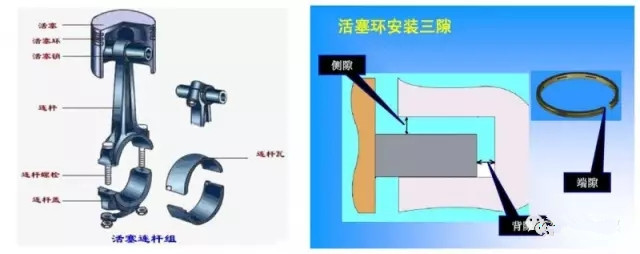 本田crv机油多加了1厘米要紧么,本田crv机油加多了0.5升有影响吗