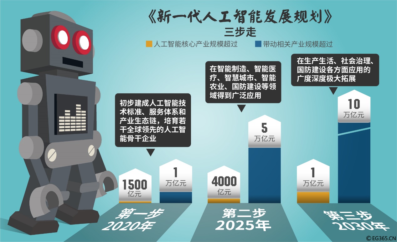 互联网时代怎么隐藏隐私,互联网时代如何保护个人隐私