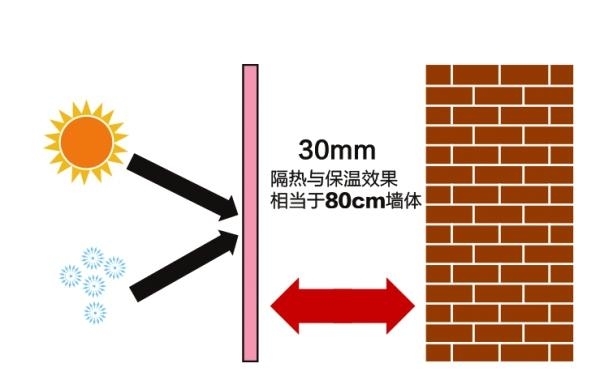 房车车身是铝制的好还是玻璃钢好,玻璃钢房车外壳的制作工艺