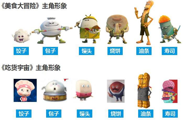 抄袭国内动画的山寨动画,抄袭的中国动画对比