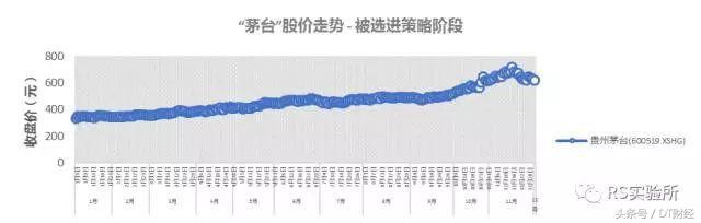 鏃犳儳澶х洏鍖洪棿闇囪崱,鏃犳儳澶х洏闇囪崱