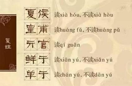 同一汉字不同读音的所有姓氏,你知道有哪些姓氏的读音容易弄错