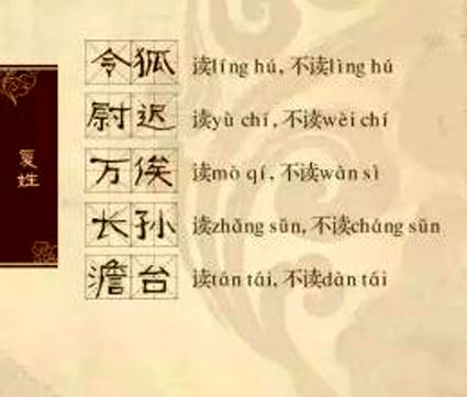 同一汉字不同读音的所有姓氏,你知道有哪些姓氏的读音容易弄错
