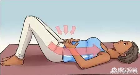 产后怎么预防子宫下垂,产后怎么防止子宫下坠