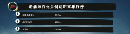 五菱宏光s是微面还是mpv,五菱宏光s3新款mpv