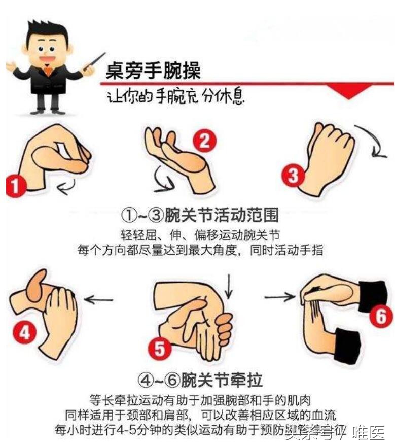 腱鞘炎治疗过程疼到尖叫视频,腱鞘炎跳一跳