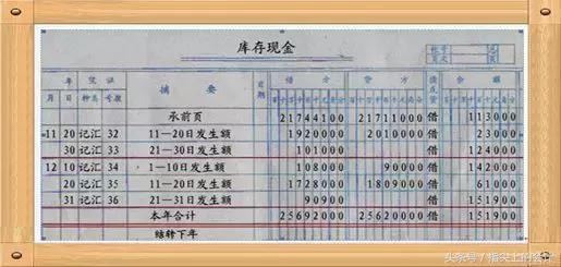 我想知道年底结账都要做些啥,年底结账的问题和解决方法