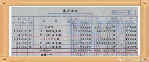 我想知道年底结账都要做些啥,年底结账的问题和解决方法
