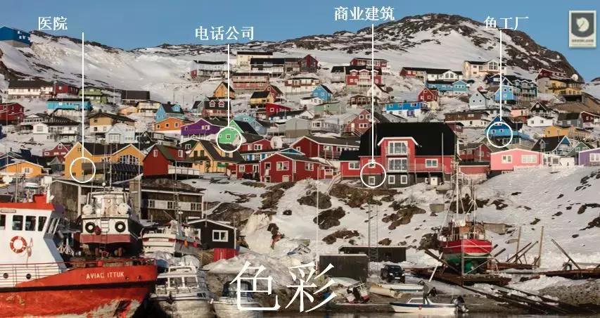 greenland澶栧,green澶瑰厠